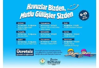 Büyükşehir’in Havuzları Çocuklarla Buluşuyor